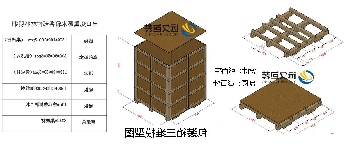 <a href='http://4vg.kendralink.com'>买球平台</a>的设计需要考虑流通环境和经济性